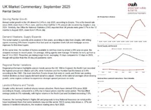UK Property Market news summary by Anderson Wilde & Harris - London Property Experts