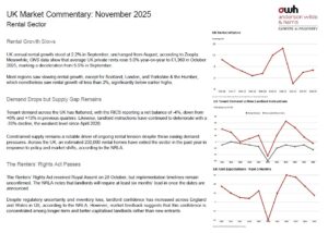 UK Property Market news summary by Anderson Wilde & Harris - London Property Experts