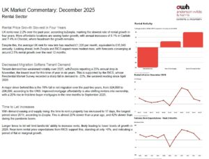 UK Property Market news summary by Anderson Wilde & Harris - London Property Experts