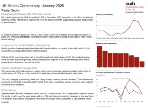 UK Property Market news summary by Anderson Wilde & Harris - London Property Experts