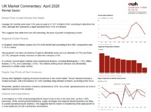 UK Property Market news summary by Anderson Wilde & Harris - London Property Experts