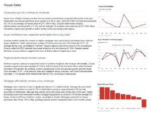 UK Property Market news summary by Anderson Wilde & Harris - London Property Experts